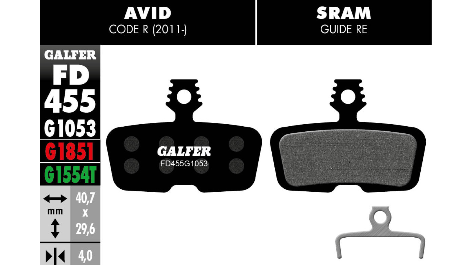 PASTIGLIE AVID CODE R(11-) RSC GUIDE RE