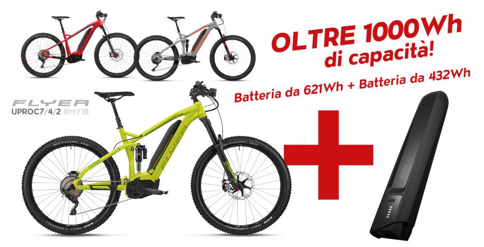 promo sib